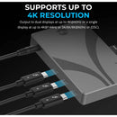 Sabrent Thunderbolt 4 USB-C Hub