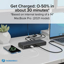 Plugable Thunderbolt 4 Docking Station
