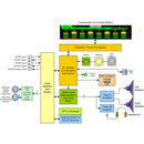 Wohler eAMP1-8-M Dual-Input 3G/HD/SD-SDI 8-Channel Audio Monitor (1 RU)