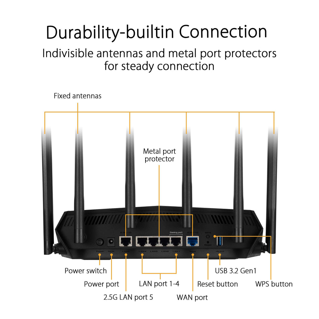 Buy in India ASUS TUF Gaming AX6000 Wireless Dual-Band Multi-Gig 