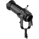 GVM 36° Projection Kit