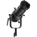 GVM 36° Projection Kit