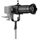 GVM 36° Projection Kit