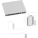 Ubiquiti Networks UniFi Access Elevator Starter Kit