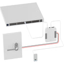 Ubiquiti Networks UniFi Access G2 Starter Kit