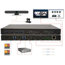 DVDO 4K 4x2 Presentation Switcher with USB-C and HDMI Inputs