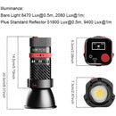GVM PL60B Bi-Color Pocket LED Monolight