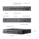 TP-Link Omada SG2210XMP-M2 8-Port 2.5G PoE+ Compliant Managed Network Switch