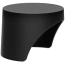 Jabra PanaCast 50 Video Bar System Camera Privacy Cover with Integrated Magnetic Sensor (Black)