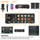 Kopul SLM-4 4-Channel Mic/Line Stereo Mixer