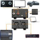 Kopul MATCH-MATE-RX Inline Stereo RCA to XLR Signal Converter