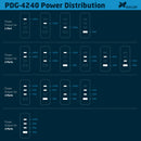 Xcellon 240W 4-Port GaN USB Charger