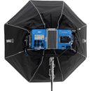 DoPchoice RABBIT-EARS Adapter Kit for ARRI SkyPanel X21