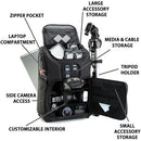 BHPV USA Gear S17 DSLR Camera Backpack (Black)