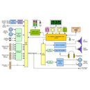 Wohler 2-Channel 3G/HD/SD-SDI, AES, & Analog Audio Monitor