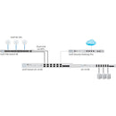 Ubiquiti Networks FC-SM-300 FiberCable Single-Mode LC Fiber Cable (300')