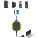 IOGEAR Portable Laptop Console Crash Cart Adapter (TAA Compliant)