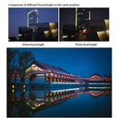 7artisans Photoelectric 25mm f/1.8 Lens for Micro Four Thirds Cameras (Black)