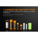 Fenix Flashlight ARE-A2 Dual-Channel Smart Charger