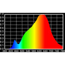 Lowel Rifa 66 LED 80W Bulb & Diffuser Kit