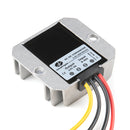 SparkFun Buck/Boost Converter - 8-40V to 12V/3A