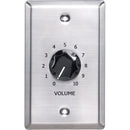 Bogen Communications SLC Signal Level Control