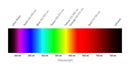 BROADCOM HSMN-C170 LED, Blue, SMD, 0805 [2012 Metric], 20 mA, 3.3 V, 470 nm