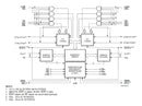RENESAS 70V25L20PFGI SRAM, Dual Port SRAM, 128 Kbit, 8K x 16bit, TQFP, 100 Pins, 3 V