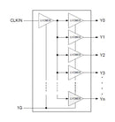 RENESAS 5PB1104CMGI CLOCK BUFFER, 200MHZ, DFN-8