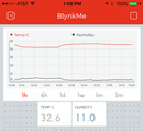 SparkFun Blynk Board - ESP8266