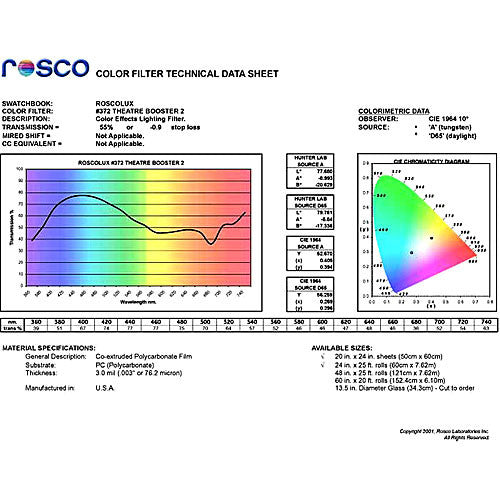 Rosco Roscolux Supergel