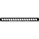 RTS 90027428000 19" Rackmount Blank Panel