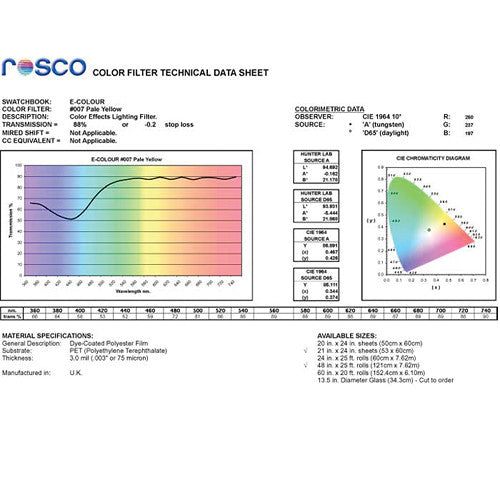 Rosco E-Colour