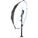 Photek Softlighter Hot Shoe Diffuser Kit (36")