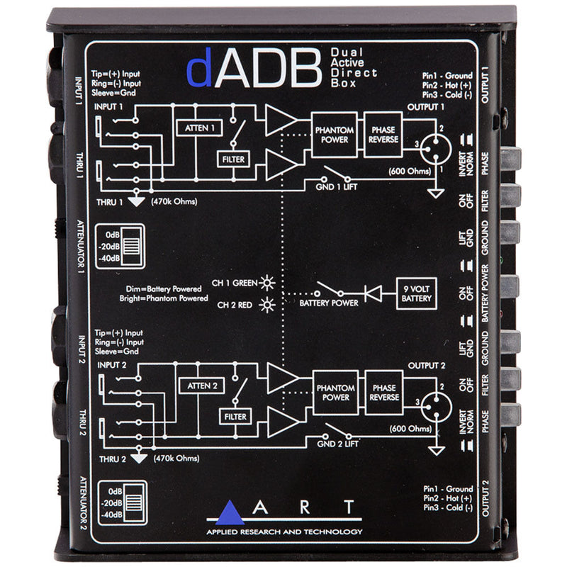 ART dADB - Direct Box