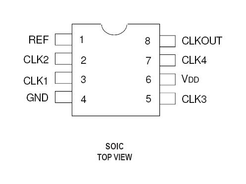 Renesas 2305A-1HDCGI 2305A-1HDCGI Zero Delay Buffer 133 MHz 5 Outputs 3 V to 3.6 Supply SOIC-8