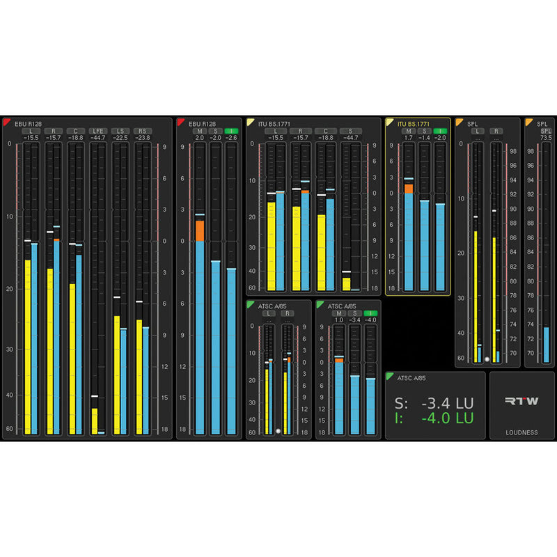 RTW SW20002 Loudness and SPL Display Module