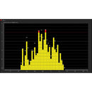 RTW SW20003 RTA - Real Time Analyzer Software Module