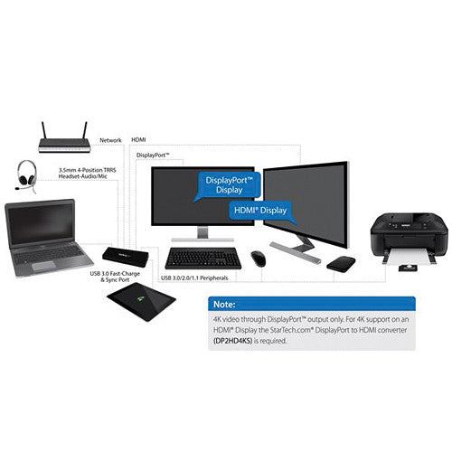 StarTech USB 3.0 Laptop Docking Station