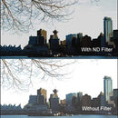 Cavision Enhanced Range ND Filter (4 x 5.65", 3-Stop)