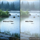 Tiffen 86mm Double Fog 3 Filter