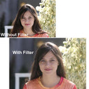 Tiffen 4.5" Round Glimmerglass 3 Filter