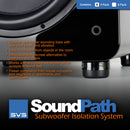 SVS SoundPath Subwoofer Isolation System (6-Pack)