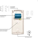 Bosch ISC-BDL2-WP6G Blue Line Gen2 Pet-Friendly TriTech Motion Detector
