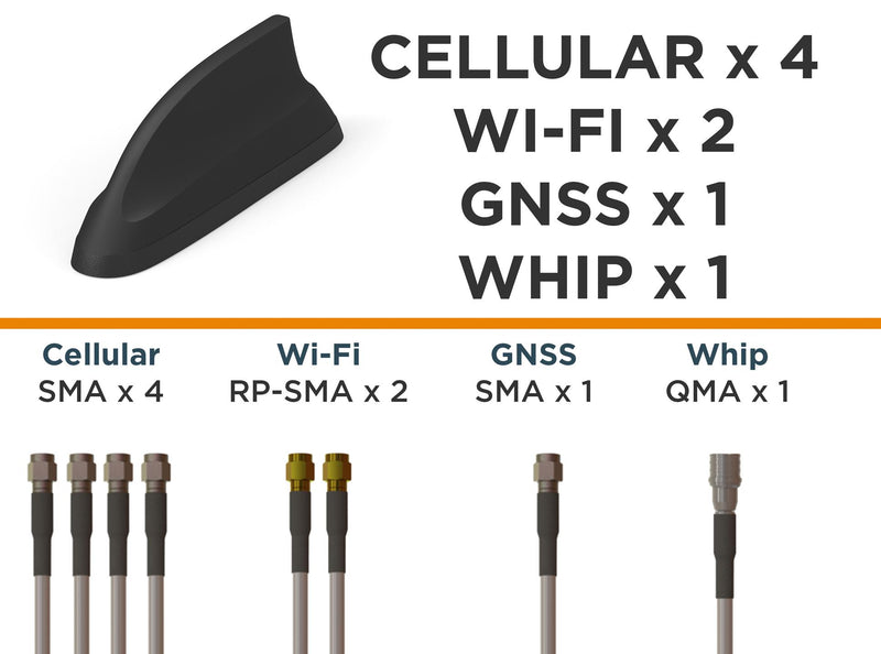 TE CONNECTIVITY L001044-02 RF Antenna, 6 to 7.125GHz, 5G/4G/LTE/CBRS/GNSS/WiFi/Bluetooth/VHF/UHF, 8.2dBi, 10W, SMA/RP SMA/QMA