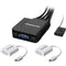 IOGEAR 2-Port USB Cable KVM Switch Kit with Mini DisplayPort Adapters