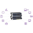 Netgear XS512EM 12-Port Gigabit Managed Smart Cloud Switch