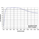 Alpine Astronomical Baader Clear Focusing Filter (65x65mm Square, Unmounted)