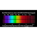 Alpine Astronomical Baader Clear Focusing Filter (65x65mm Square, Unmounted)