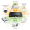 EDIMAX Technology ES-1008PH V2 8-Port 10/100 Mb/s PoE+ Compliant Long-Range Unmanaged Switch with DIP Switch
